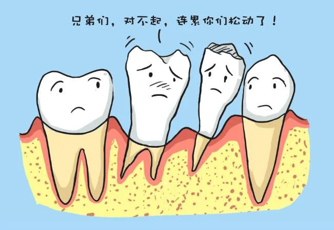 每天早上刷牙的时候牙龈都会出血的原因