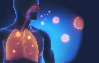 肺部功能差会有哪些表现或是症状