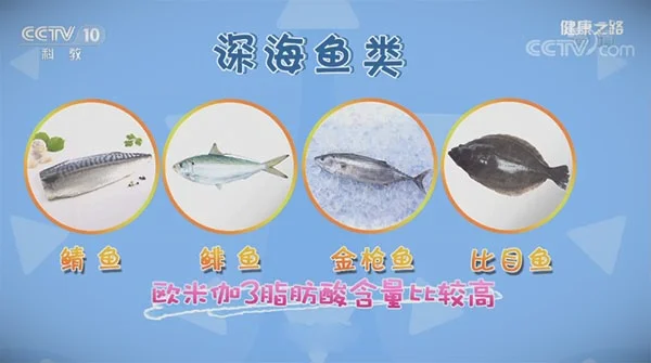 深海鱼欧米伽3脂肪酸含量效高-深海鱼类