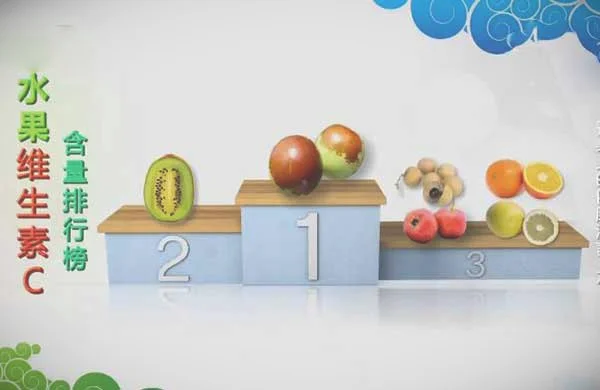 健康之路20161201范志红,关于水果的健康流言