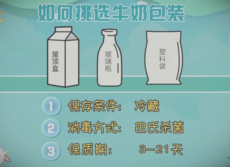 牛奶的包装 屋顶盒牛奶 袋装牛奶 玻璃瓶牛奶