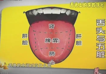 贵州卫视养生20140128视频,舌诊,祛湿